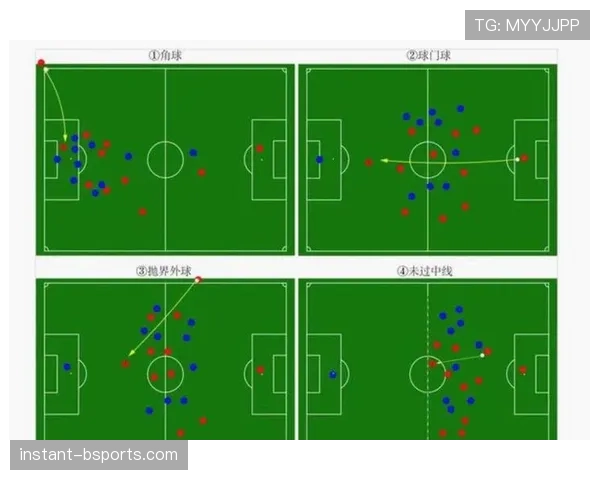 底线规则拆解：球出底线后，如何判定球门球还是角球？