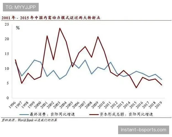 拉齐奥是否具备突破空间，当前竞争格局下的走势分析