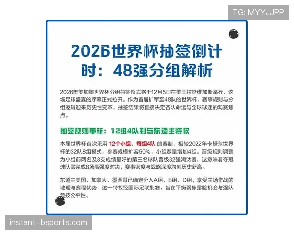 2026世界杯48队分成12个小组的赛制规则怎么安排 2026世界杯48队分成12个小组的赛制规则怎么安排