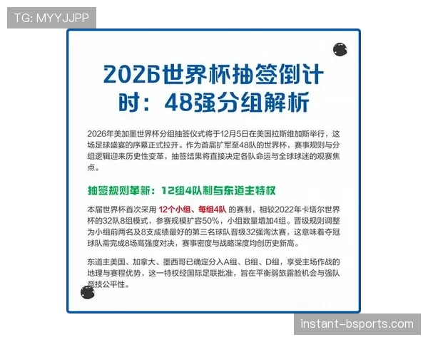 2026世界杯赛制变化详解：48队12小组怎么分组和晋级