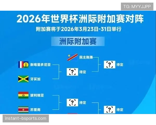伊拉克队冲击2026世界杯之路：亚洲区预选赛关键战分析