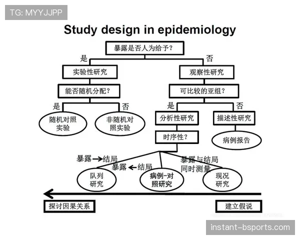 佛得角黑马路线图分析