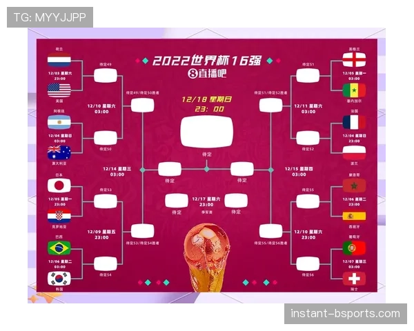 世界杯小组赛全部结束了吗：晋级球队名单整理